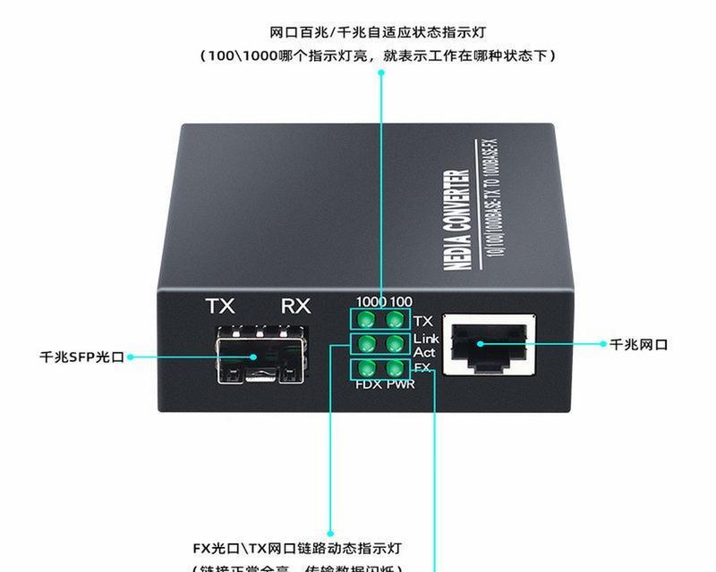 汉源高科485光纤收发器有什么特点？如何使用？