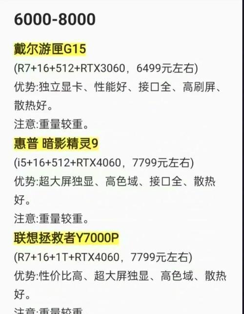 戴尔e6220笔记本性能如何评价？用户体验怎么样？