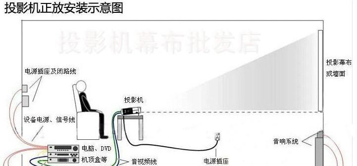 投影仪白幕收放操作步骤是什么？