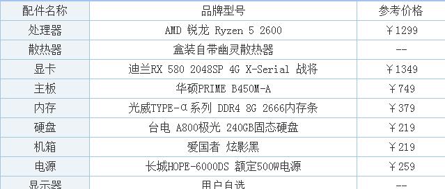 电脑配置序列号和型号怎么看？如何获取这些信息？