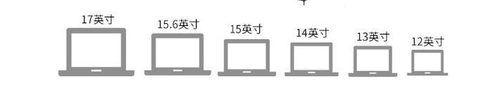 如何区分笔记本电脑的液晶散热？哪种散热方式更好？